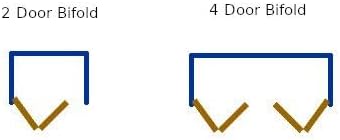 Series 1 Heavy Duty Bifold Track and Hardware Kit (36 inch 2-Door System)