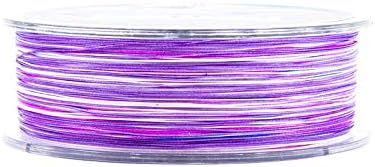 Nomad Design PANDERRA Cyan X8 Braid, Premium PE Fiber Fishing Line with Micro Weave Technology, Hydroslick Coating, and Increased Casting Distance.