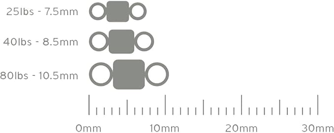 Scientific Anglers Micro Swivels