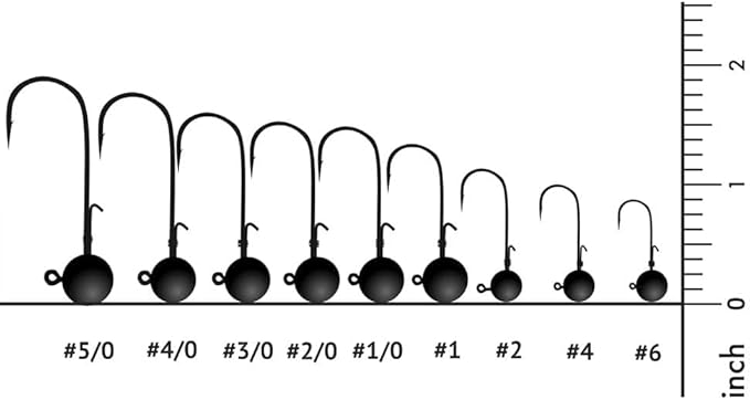 Nako 200% Sensitive Tungsten Ball Jig Heads - 5 Pack - No Chip Black - Tungsten Fishing Jig Heads, 1/32, 1/16, 1/8, 3/16, 1/4, 3/8oz, Damiki Rig Jig Heads