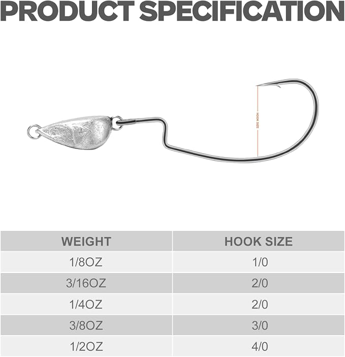 OJY&DOIIIY Weighted Texas Rig Hooks, Weedless Swimbait Jig Heads for Bass Fishing 1/8 3/16 1/4 3/8oz