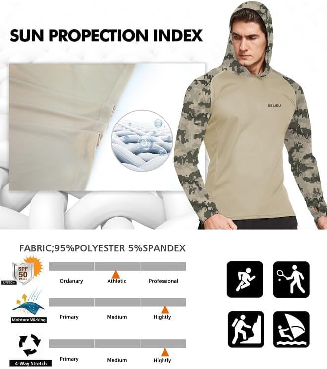 Men's UPF 50+ Sun Protection Hoodie Shirt Long Sleeve SPF Fishing Outdoor UV Hiking Lightweight Shirts