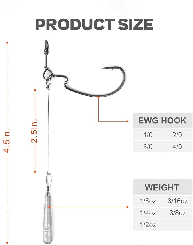 OJYDOIIIY Jika/Tokyo Rig (10/12 PCs) - Drop Shot Style Fishing Rigs with Weedless EWG Hooks (1/8 3/16 1/4 3/8 1/2oz) | Replaceable Hooks & Weights