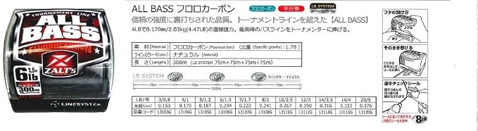 Zalt's Line All Bass Fluorocarbon 328.1 yd (300 m)