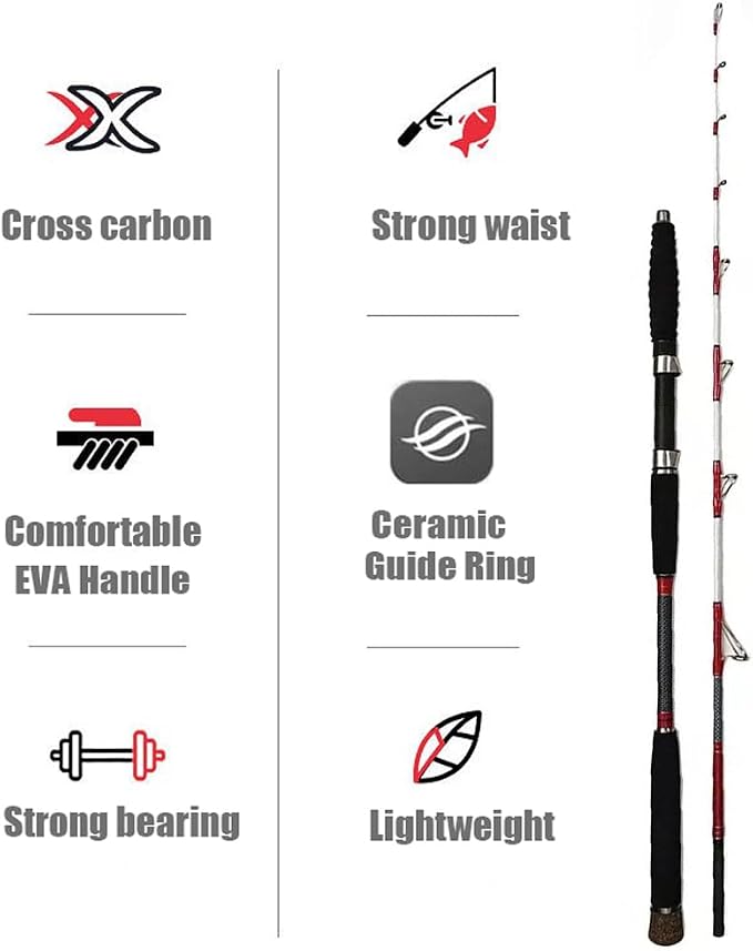 Saltwater Offshore Boat & Surf Casting Spinning Rod|2PCS|Heavy Power Fast-Medium|Action 3.5-10.6oz|Carbon Travel Surf Rod|Tuna, Grouper, Striper, Jigging|5.3'|EVA Handle