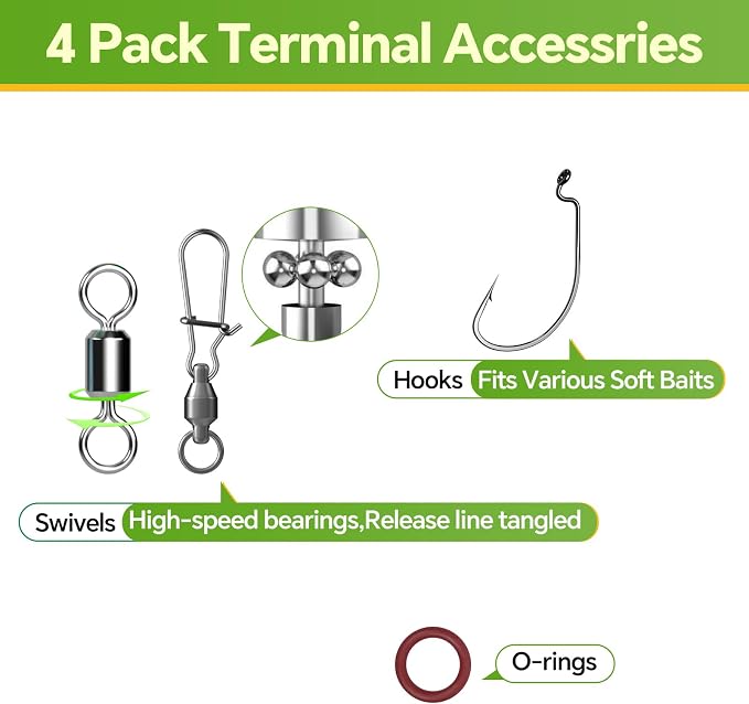 Clearance Bionics-Designed Durable Soft Plastic Fishing Lures Kit with Bonus Accessories, 3/4/5/6 Inch, 9-Type Lifelike Swimbaits in One Gear Set Included Tackle Box for Bass