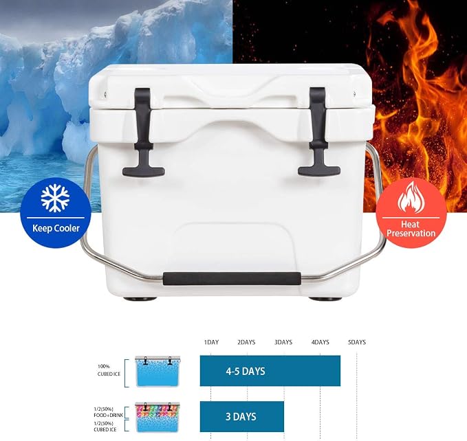 DORTALA 16 Quart Cooler, Heavy Duty Ice Chest with Handle, Drain Plug & 2 Cup Holders, 3-5 Day Ice Retention, Portable Ice Cooler Ideal for Camping, Travel, Fishing &Activities