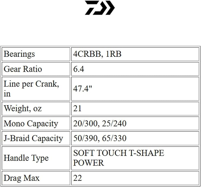 Daiwa Saltist Star Drag Conventional Reel
