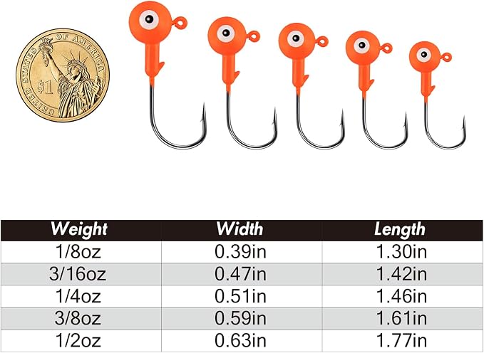 Alwonder 10-Pack Round Fishing Jig Heads, Bass Ball Jigs Hooks 3D Eyes High Carbon Steel 1/8-1/2OZ Pompano Jig Head Saltwater Freshwater Jigs Heads for Fishing Pompano Bass Trout Walleye Striper