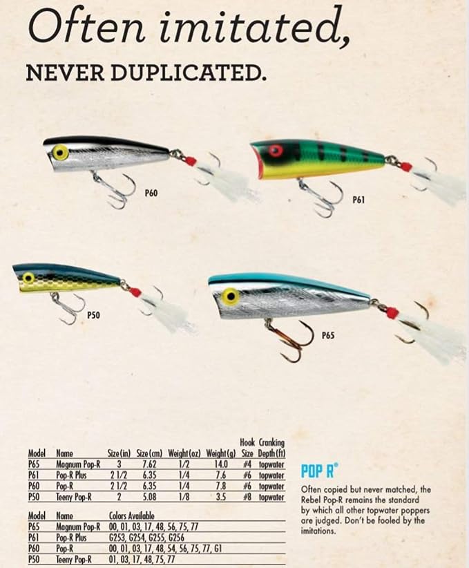 Rebel Lures Pop-R Topwater Popper Fishing Lure