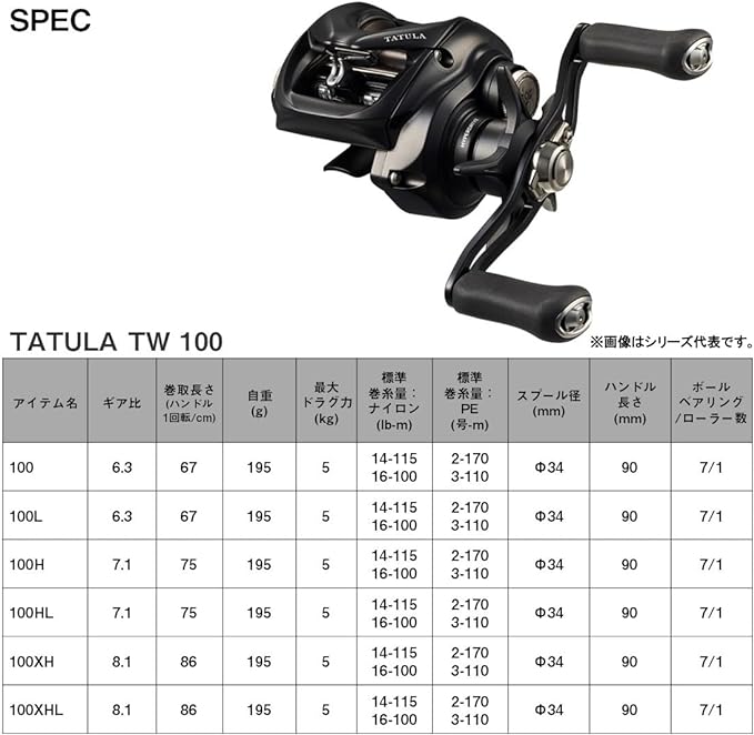 Daiwa Bait Reel 24TATULA TW Various (2024 Model)