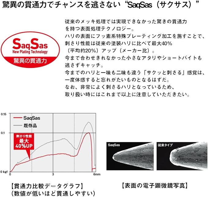 DAIWA Area Trout Presso Double Clutch 60F1 Tuned by HMKL Lure