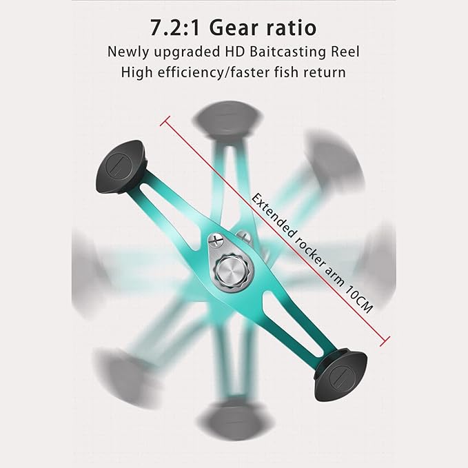 TEQIN Fishing Baitcasting Reel, 7.2:1 Gear Ratios Lure Fishing Baitcasting Reel, Max Drag 10kg Long-Casting Bait Caster Reel, 12 Levels Magnetic Adjustment Fishing Reel HD Blue Left Hand