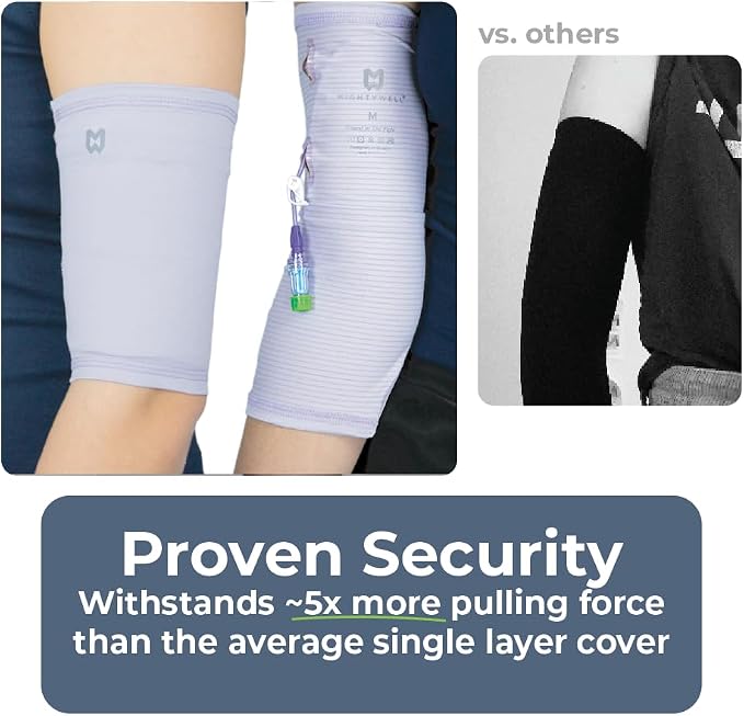 Mighty Well PICCPerfect PICC Line Cover: Soft Touch Double Layer PICC Line Arm Cover | Solid Slate, X-Large