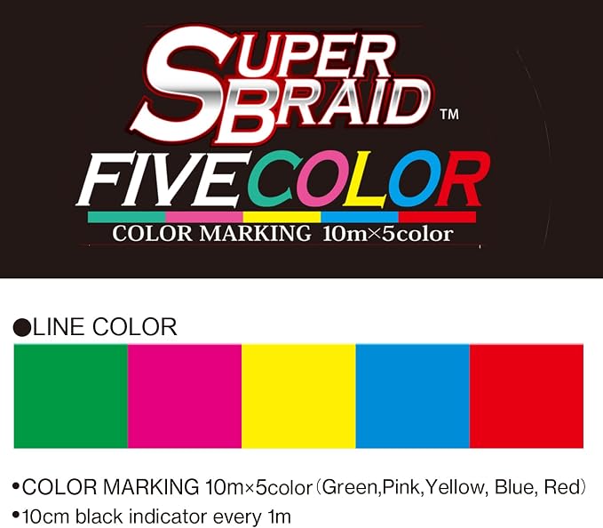 DuelBraided Fishing Line