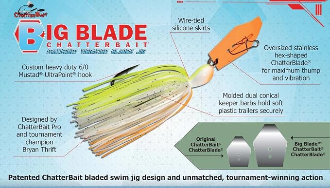 The Original Chatterbait