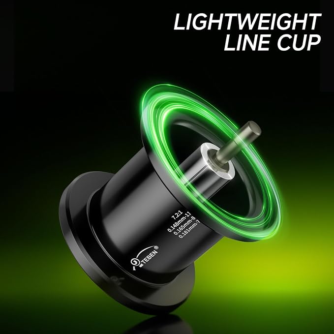 DC Baitcaster Reel, 3 Modes Digital Control Trolling Reel, 5.47oz Ultralight Baitcasting Reels, Max Drag 11LB, 7.2:1, 5+1BB, Freshwater Saltwater Fishing Reels