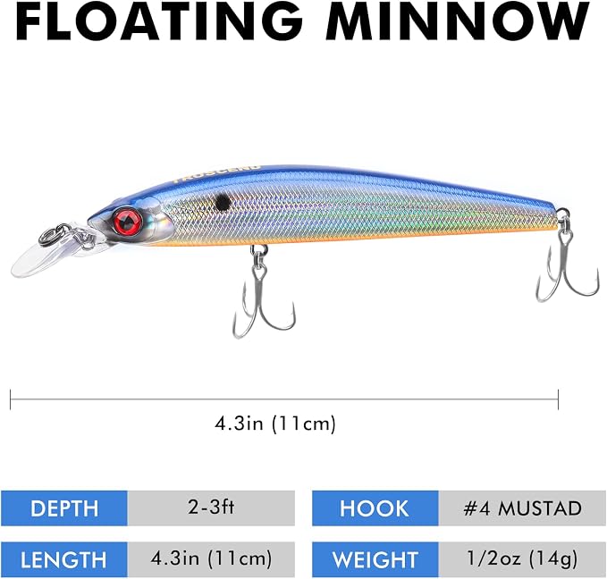 TRUSCEND Suspending Jerkbait, Rattle Minnow Lures with BKK Hooks, Freshwater Bass Trout Striper Walleye Pike Fishing Lures, Variety Pack for All Water Conditions, Premium Fishing Gear and Gifts