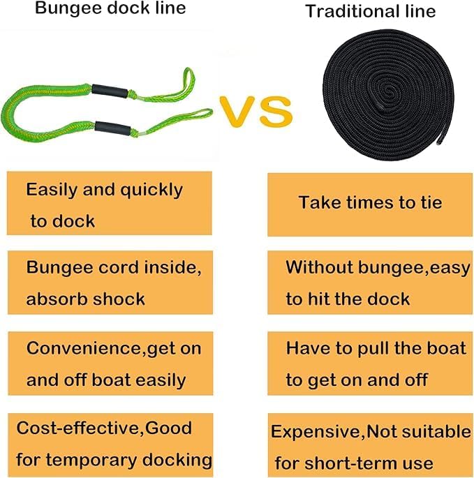 Bungee Dock Lines - Boat Accessories - 4 Feet Shock Cords Docking Rope Mooring Rope for PWC,Jet ski,Pontoon,Kayak,Canoe,Power Boat,Watercraft (Green and Yellow)