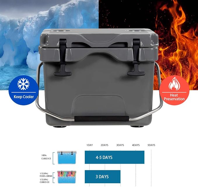 DORTALA 16 Quart Cooler, Heavy Duty Ice Chest with Handle, Drain Plug & 2 Cup Holders, 3-5 Day Ice Retention, Portable Ice Cooler Ideal for Camping, Travel, Fishing &Activities