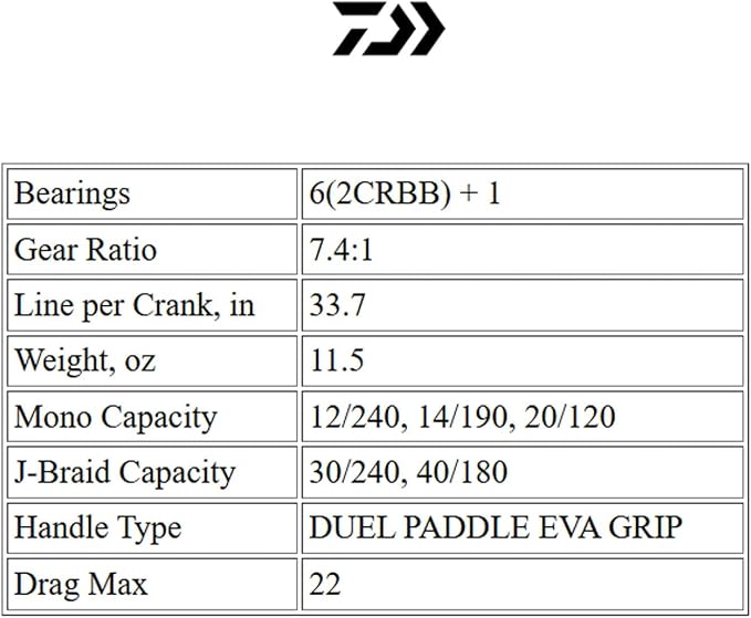 Daiwa LX300H Lexa Baitcasting Reel