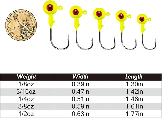 Alwonder 10-Pack Round Fishing Jig Heads, Bass Ball Jigs Hooks 3D Eyes High Carbon Steel 1/8-1/2OZ Pompano Jig Head Saltwater Freshwater Jigs Heads for Fishing Pompano Bass Trout Walleye Striper
