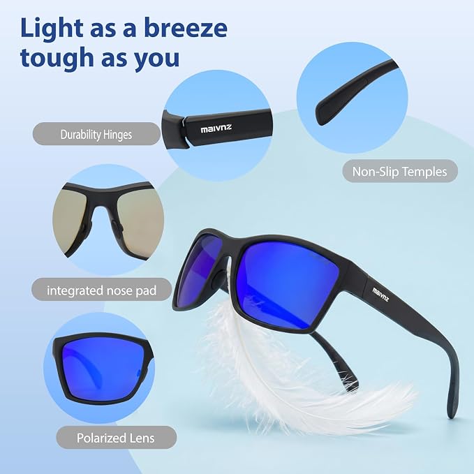 maivnz Floating Polarized Fishing Sunglasses for Men Women, Unsinkable UV400 Sports Glasses for Kayaking, Boating & Surfing