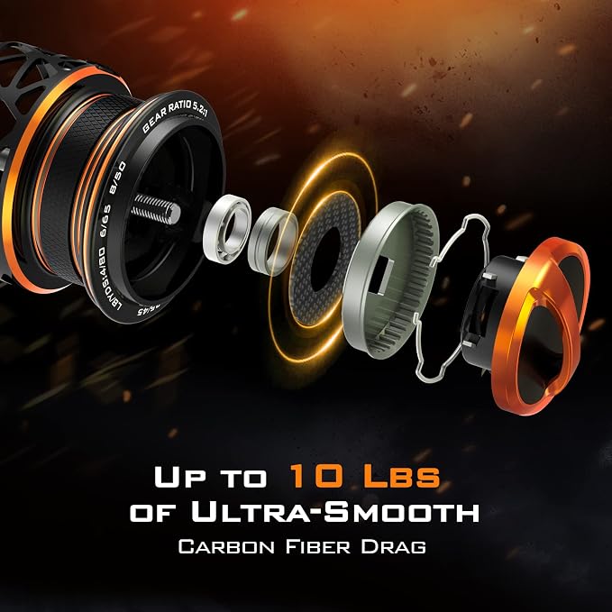 KastKing Zephyr Spinning Reels – 7+1/6+1 BB – Carbon Fiber Drag – Stainless Steel Shaft – Aluminum & CNC Spool – Black/Green/Orange – Sizes 500/1000 SFS – ICE Fishing Ready Reels!