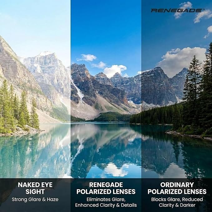 Renegade Performance Polarized Sunglasses for any Outdoor Activities
