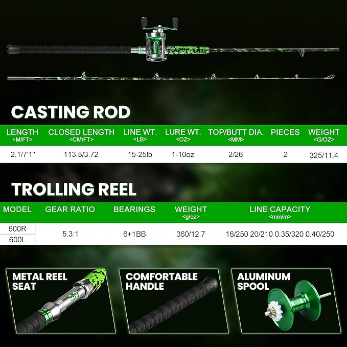 Sougayilang 7' Catfish Rod and Reel Combo, Medium Heavy 2-Piece Carbon Fiber Casting Rod with Solid Carbon Tip, Trolling Reel for Freshwater and Saltwater, Big Game Fish