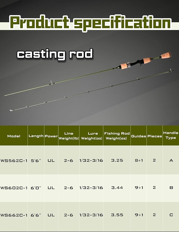 LITTMA Wild Streams Ultralight Spinning&Casting Trout Rod, 2-Piece Fishing Rod for Crappie, Panfish & Micro Fishing, Green Carbon Fiber Blank with Cork Handle, 5’6”/6’/6’6”/7’