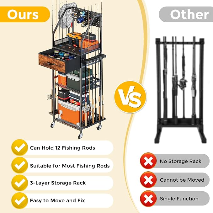 Fishing Rod Holder Organizer with Fabric Drawer & Pegboard, Space-Saving Garage Storage for 12 Rods, Reels, Tackle Boxes, Portable Fishing Gear Cart for Easy Access & Mobility