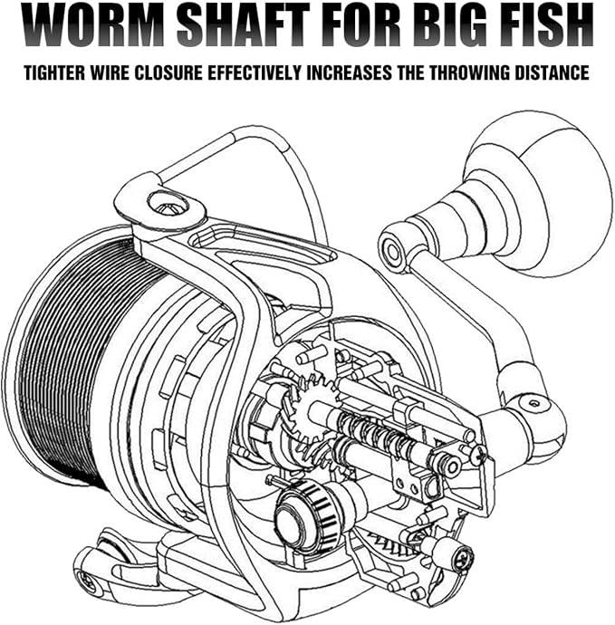 Heavy Duty Spinning Reel Metal Body with CNC Machined Spool 55LB Max Drag 8/10+1 BB Ultra Smooth 4.1/4.6/4.8:1 High Speed Gear Ratio Saltwater Freshwater Fishing Reel for 8000 to 16000 Series