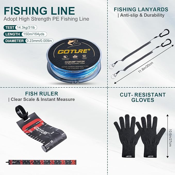Goture Fishing Kits for Adult,Fishing Pole and Reel Combo, OpenSide Fishing Sling Tackle Storage Bag with 3 Tackle Boxes,Gift for Men