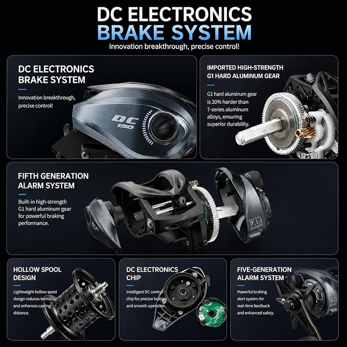 DC Baitcasting Reel, Digital Control Anti-Backlash, 7. 1:1 Gear Ratio, 6+1 Bearings, Ultralight for Bass Freshwater