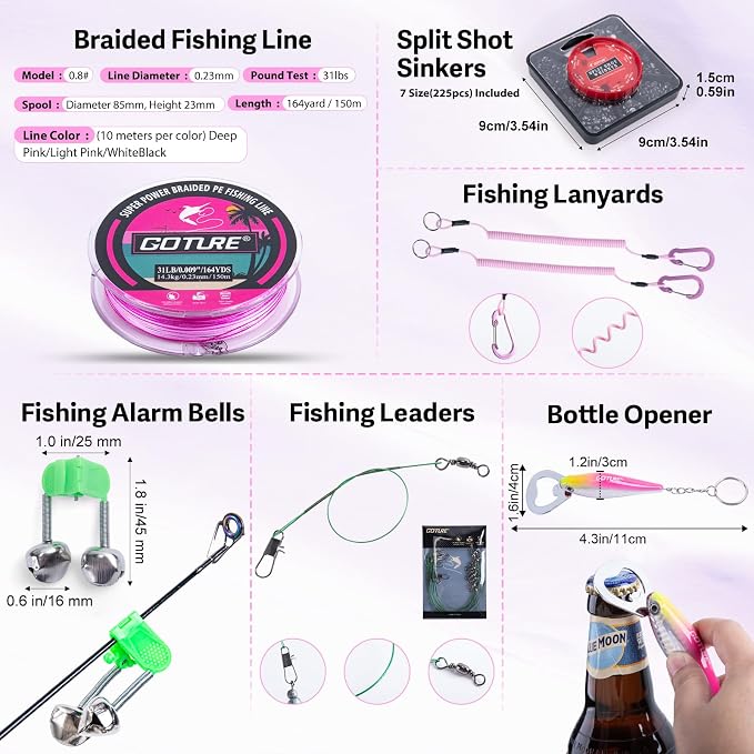 Goture Fishing Kits for Adult,Fishing Pole and Reel Combo, OpenSide Fishing Sling Tackle Storage Bag with 3 Tackle Boxes,Gift for Men