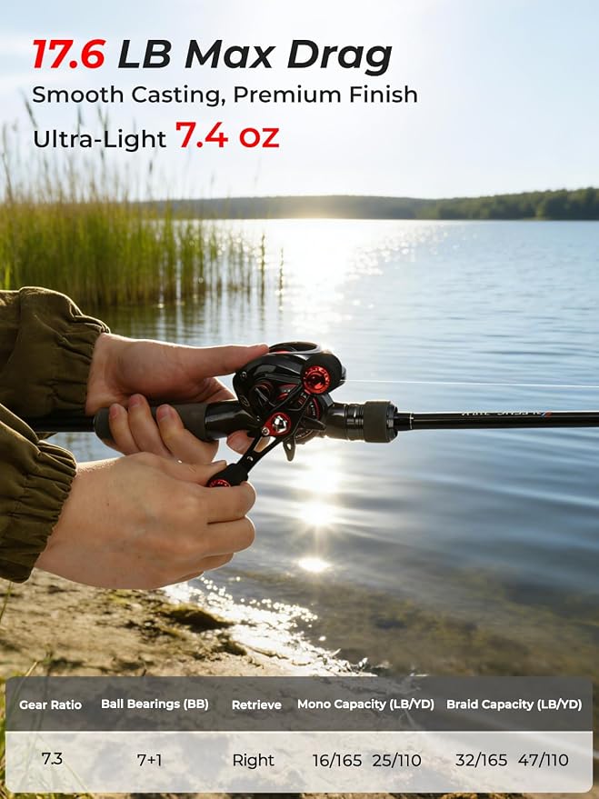 Jenseits Baitcasting Reel 7.3:1 High Speed Bass Baitcaster, Drag Clicker Version, Low Profile Casting Reel with 7+1 Bearings, 17.6LB Drag Magnetic Brake System