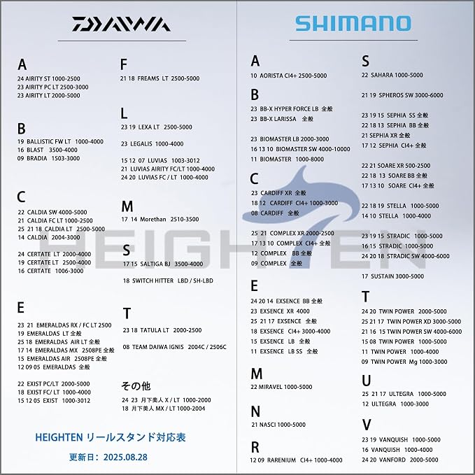 HEIGHTEN 38mm/48mm Fishing Spinning Reel Stand for Shimano Stradic FL FM Stella Vanford Vanquish Nasci Twinpower Daiwa Fuego Ballistic Certate Exist Luvias Tatula