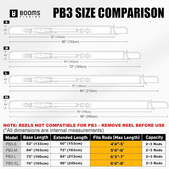 Booms Fishing PB3 5.4ft~6ft Fishing Rod Case, Portable Folded Fishing Pole Case with Two-Way Zippers, 0.6ft Extended Design Fishing Rod Bag, Fit for 2~3 Fishing Poles, 64"~72"