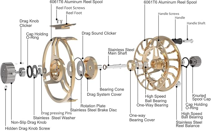 Maxcatch AVID PRO Fly Fishing Reel with CNC-machined Aluminum Body Super Large Arbor Design-3/5, 5/7, 7/9, 9/11 Weights
