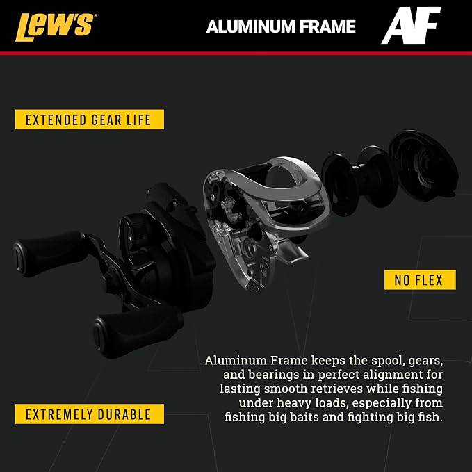 Lew's Team Lew's Pro SP Skipping and Pitching Reel, 8+1 Stainless Steel Ball Bearings, 7.5:1 Gear Ratio, Left-Hand Retrieve, Black