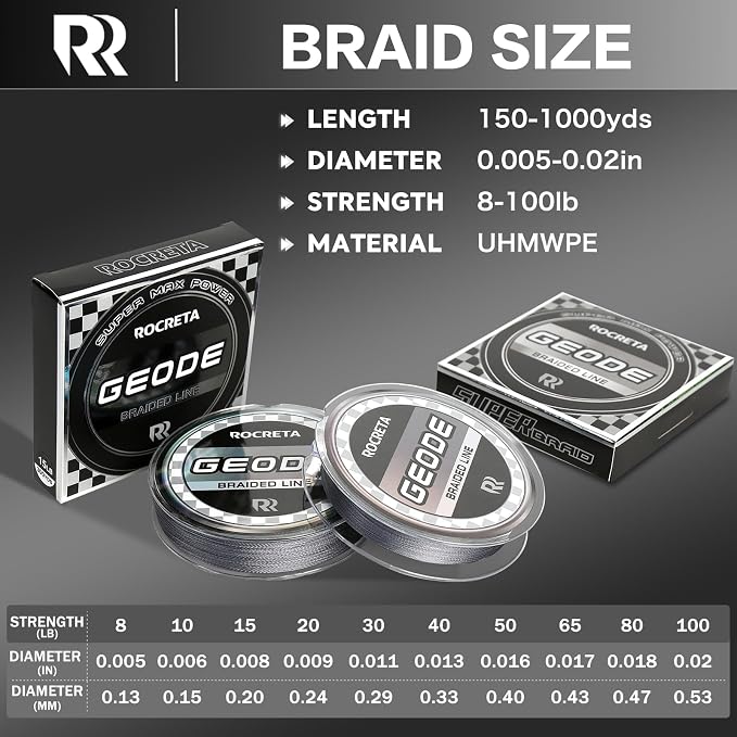 Geode Braided Fishing Line, Super Strong Power Braid Lines for Saltwater and Freshwater Fish 8-50lb, 150yds/300yds/500yds/1000yds