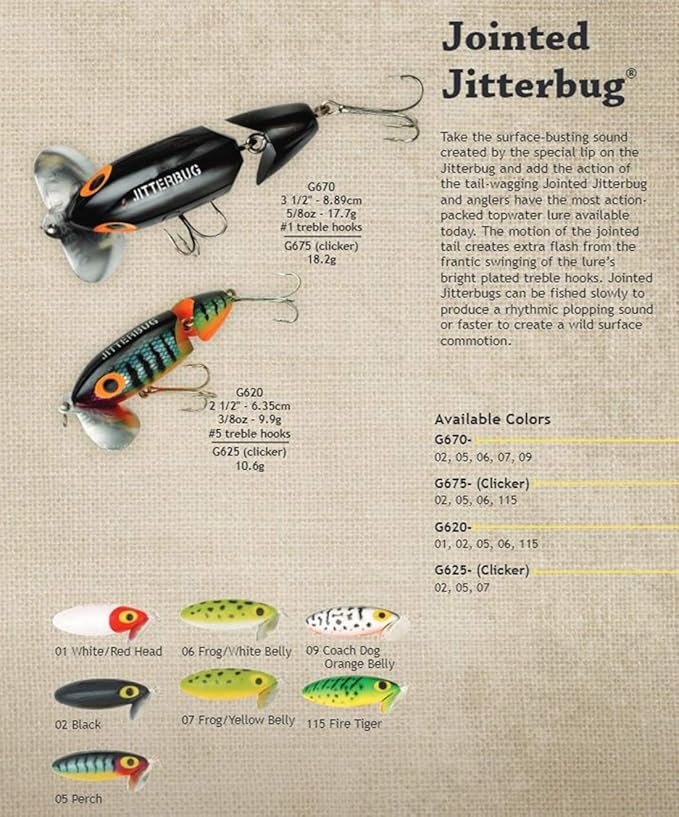 Arbogast Jointed Jitterbug Topwater Bass Fishing Lure, Excellent for Night Fishing, Black, 3 1/2", 5/8 oz