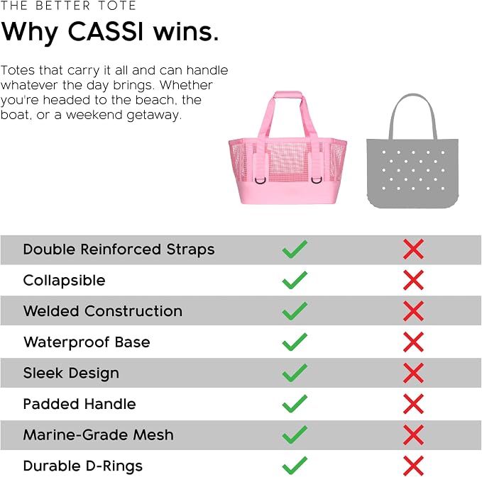 MISSION Boat Gear CASSI Heavy-Duty Outdoor Tote and Waterproof Marine-Grade Mesh Boat Bags