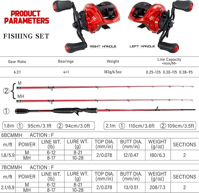 Sougayilang Fishing Rod and Reel Combo,Baitcaster Combo,5.9ft/6.9ft Carbon Fishing Pole,Lightweight Aluminum Spool Reel,Stainless-Steel Guides & Ergonomic Cork Grip
