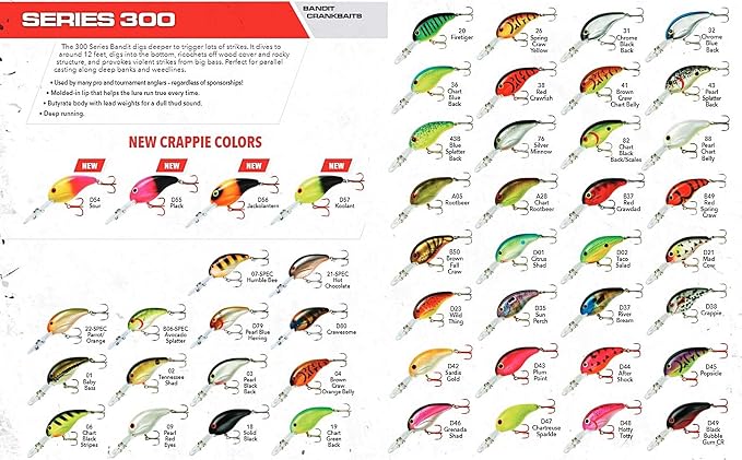 BANDIT LURES Series 300 Crankbait Bass Fishing Lures, Fisghing Accessories, Dives to 12-feet Deep, 2', 1/4 oz, Wild Thing, (BDT3D23)