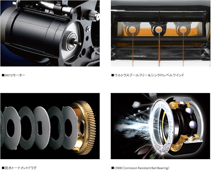 Daiwa Lille Leo Blitz S500