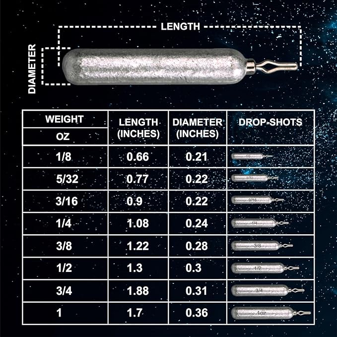 Reaction Tackle Lead Drop Shot Weights for Bass Fishing - Freshwater & Saltwater - Skinny Pencil Shaped Sinkers for Drop Shot Rig