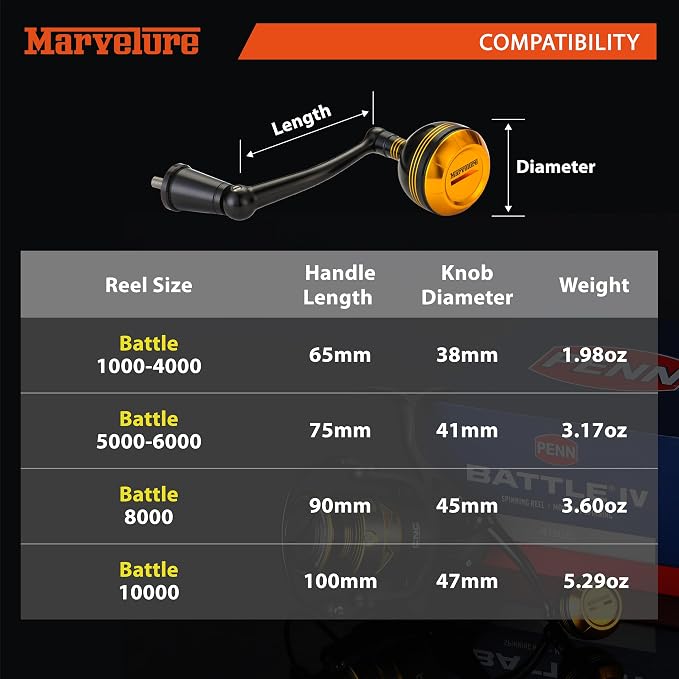 Foldable Power Handle for Penn Battle II III IV, Battle IV HS, Battle III LE Spinning Fishing Reel Replacement Handle