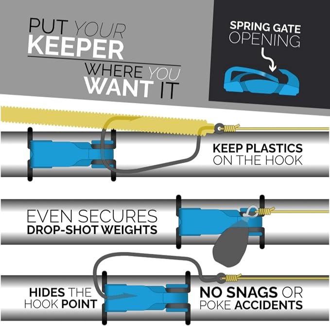 FinMan Multitool & Stow | Rod Mounted Line Cutter & Hook Keeper for Tackle Changes | Prevent Tangles, Keep Hooks Safe and Sharp, and Secure Weights | Easy to Install & Made in The USA